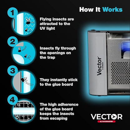 Catchmaster Vector Plasma One Trap, Compact UV Light Fly Traps for Home, Gnat Traps for House