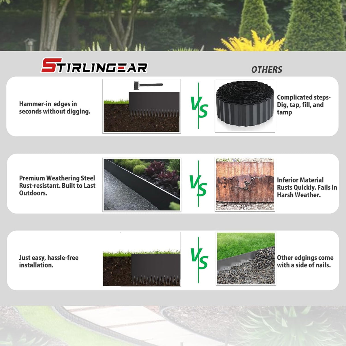 20ft. 6-Pack Galvanized Metal Edging for Landscaping - 40" L x 8" H Metal Landscape Edging with 6