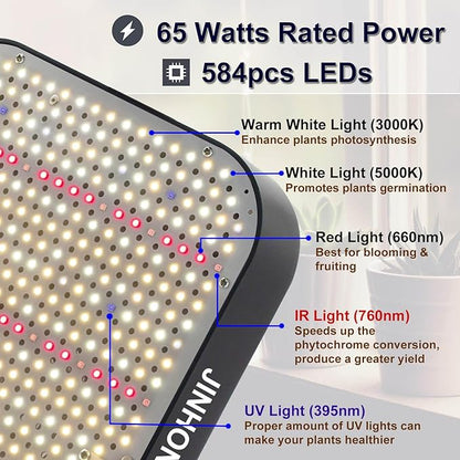 2Pack 65 Watt Dimmable Grow Lights for Seed Starting, Seedlings, Veg, Flower, UV IR Full Spectrum