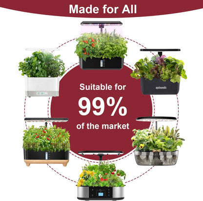Spring Mix Salad Seed Pod Kit for AeroGarden, idoo, Ahopegarden, MUFGA with Red Cherry Tomato