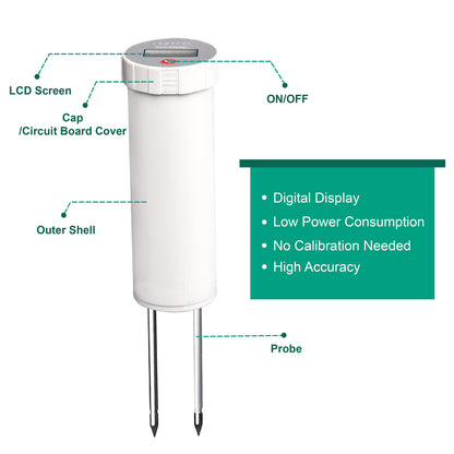 LAWNFUL Digital Soil pH Meter, Industrial Grade Soil pH Tester with Calibration-Free LCD Display