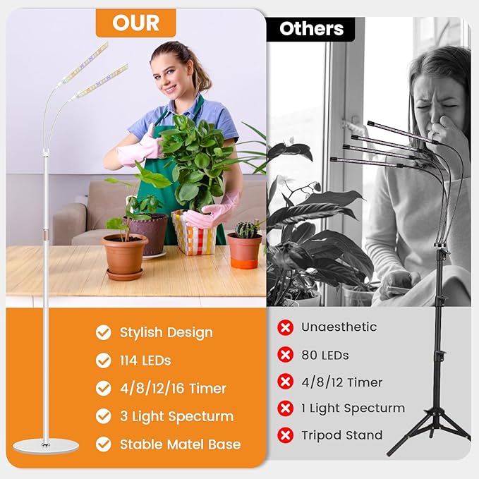 Grow Lights for Indoor Plants with Stand, 2-Heads Full Specturm Plant Grow Light with 4/8/12/16H