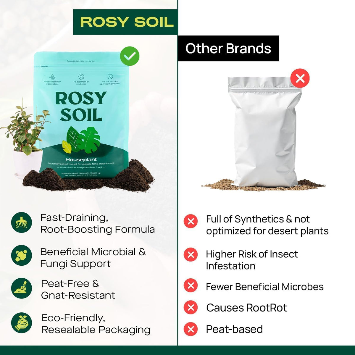 Rosy Soil Indoor Potting Soil for House Plants - Organic Potting Soil Mix for Indoor Plants