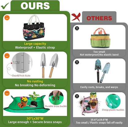 22Pcs Gardening Tools Set for Women Heavy Duty Garden Hand Tool Kit Gardener Gifts for Beginner