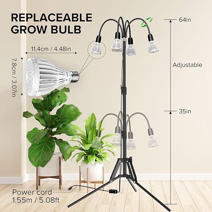SANSI Grow Lights for Indoor Plants, 128W Full Spectrum Plant Lights for Indoor Growing, 35-64