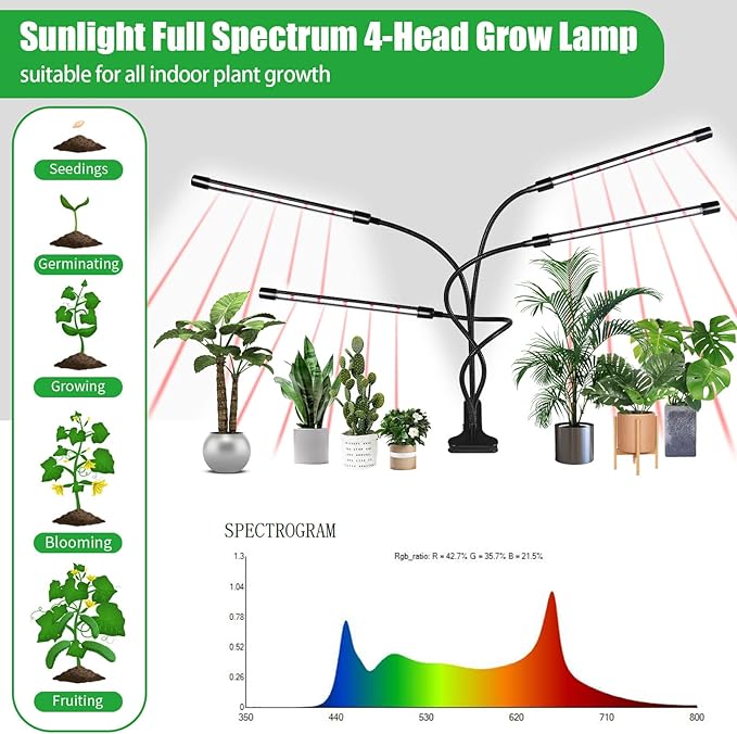 Grow Lights for Indoor Plants,168 LEDs Clip Plant Lights, Full Spectrum LED Plant Growing Lamps