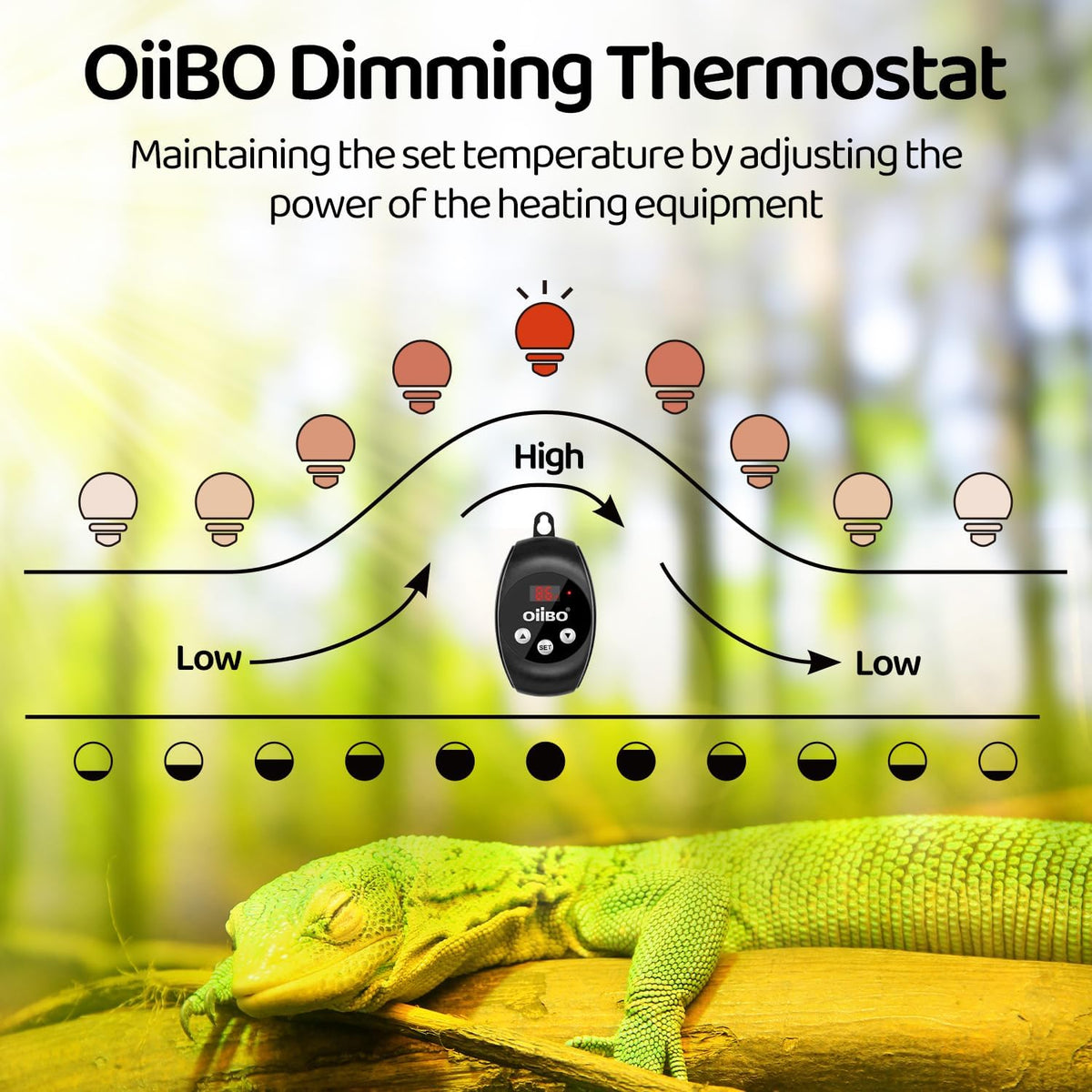 Oiibo Reptile Dimming Thermostat Heat Lamp Temperature Controller, Light Bulb Thermostat with