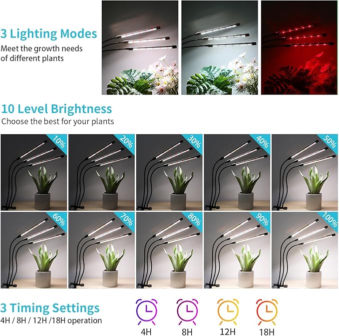 Black Grow Lights for Indoor Plants, 126LEDs Clip Plant Lights, Full Spectrum LED Plant Growing