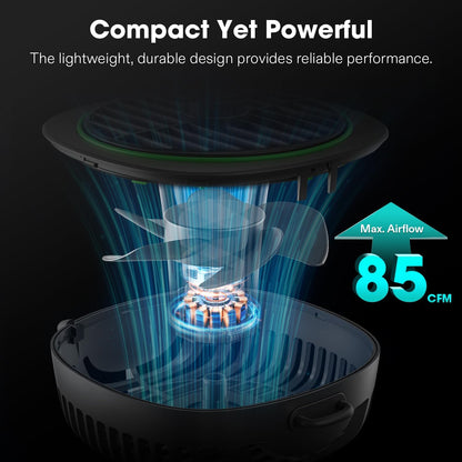 VIVOSUN AeroWave D4, 4” Grow Tent Clip Fan with Detachable Hook, 3-Speed Strong & Quiet Airflow