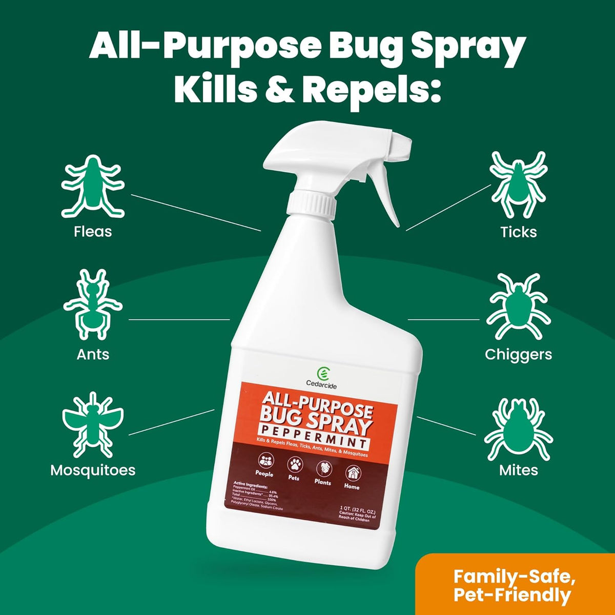 Cedarcide All-Purpose Bug Spray | Kill and Control Mosquitos, Fleas, Ticks, Ants | Made with