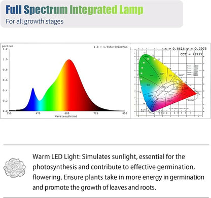 Grow Lights for Indoor Plants, 3000K Full Spectrum, 1FT Plant Growing Lamp with Side Switch, LED