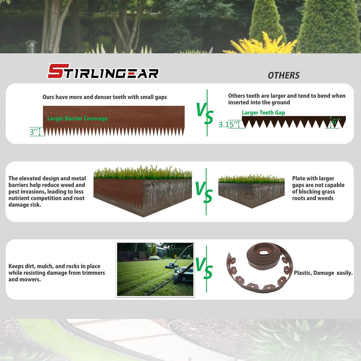 20ft. 6-Pack Cor-Ten Steel Landscape Edging - 40" L x 8" H Lawn Edging with 6 Stakes, Hammer-in