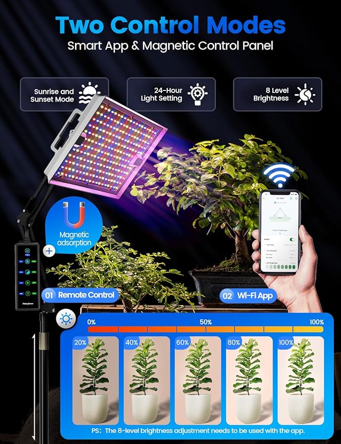 Plant Grow Light, [Smart APP & Expansive 2x3 Ft Coverage] Genuine 100W Output LED Full Spectrum for