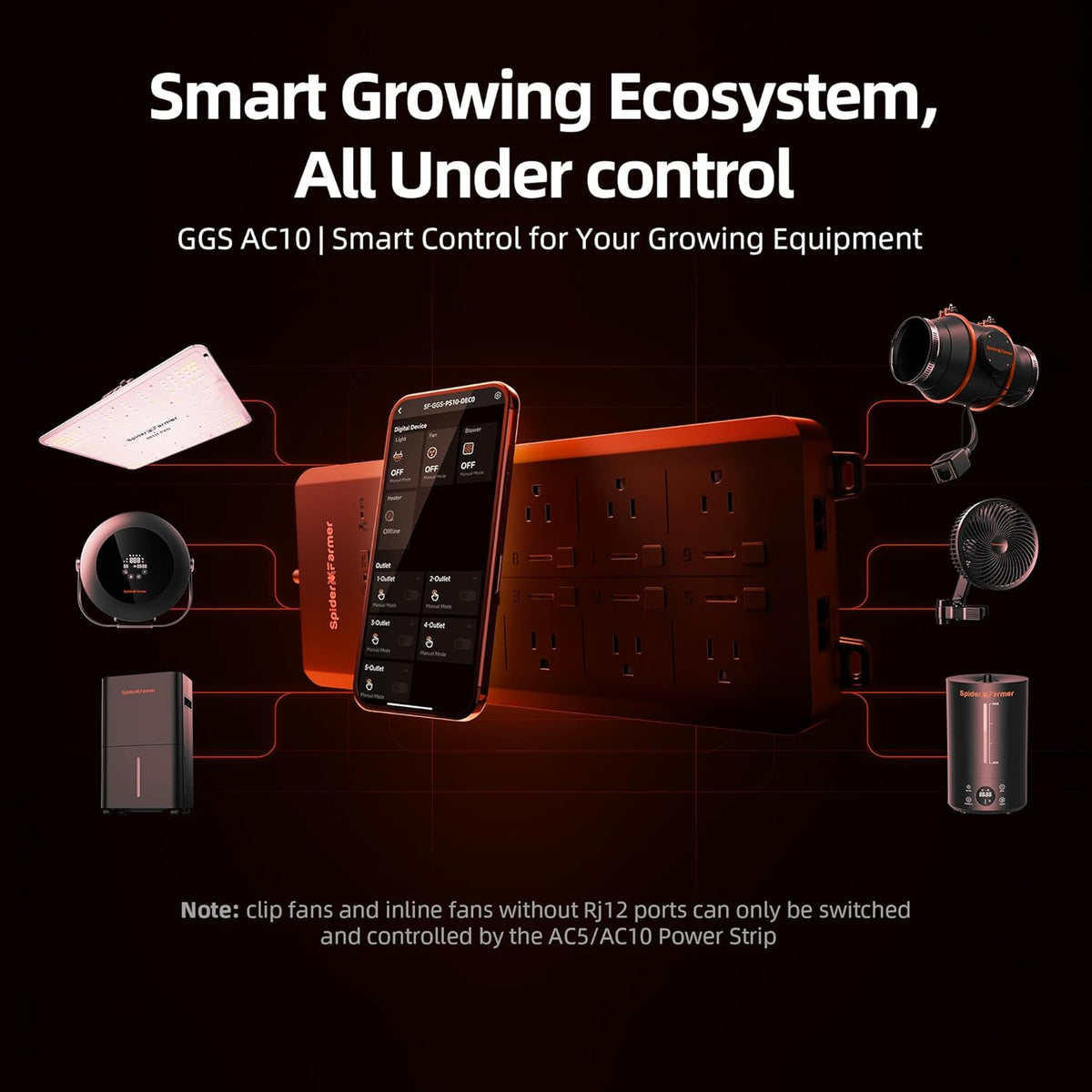 Spider Farmer GGS AC10 Power Strip Kits, 10 AC Smart APP-Based Controls Outlets, 3 in 1 Soil