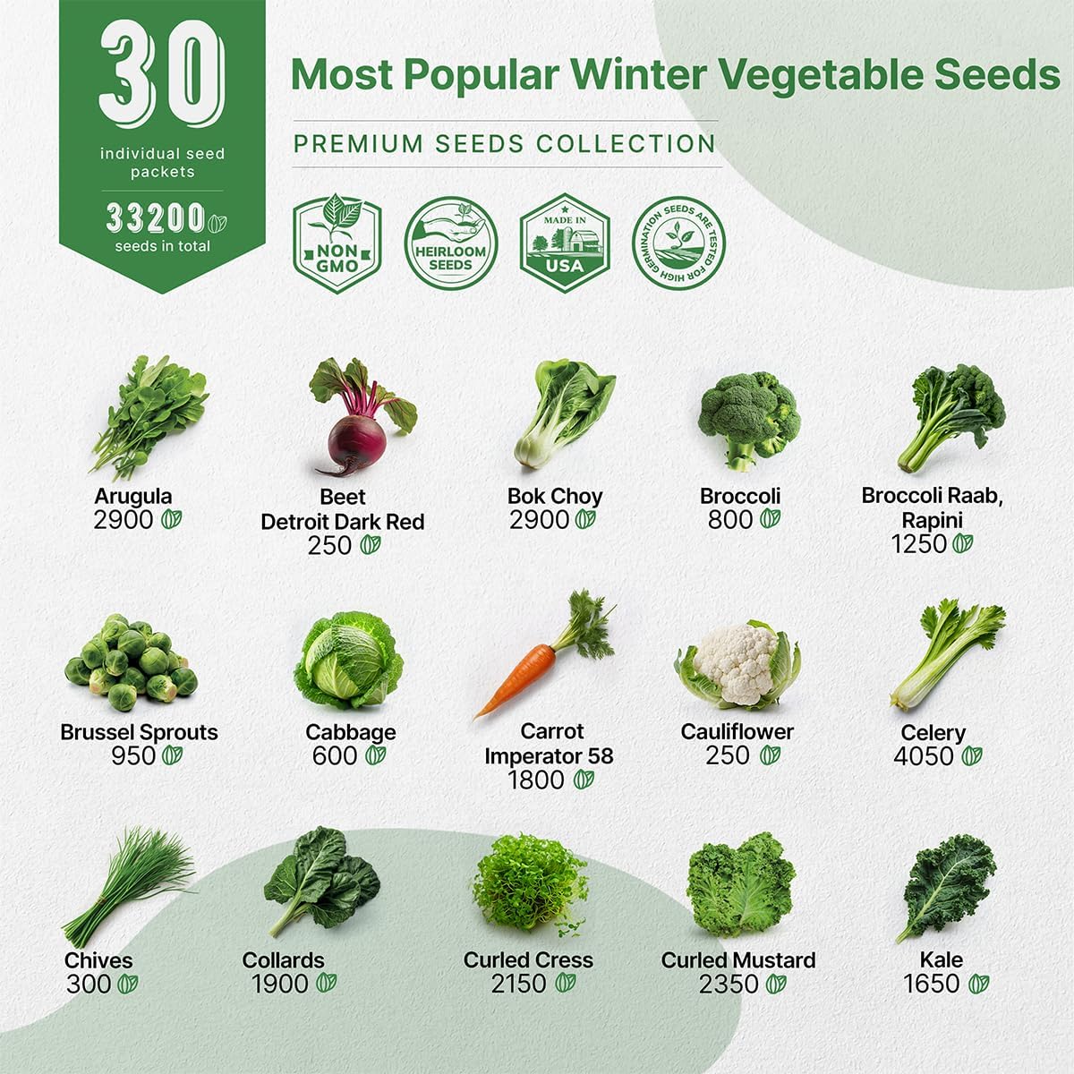 Organo Republic 30 Most Popular Winter Vegetable Garden Seeds Variety Pack- Outdoors/Indoor 33,200+