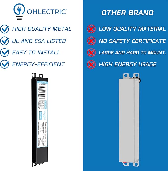 OHLECTRIC 10 Pack - Replacement for ICN2P32-SC 1&2 Lamp - T8 Fluorescent Ballast, Electronic