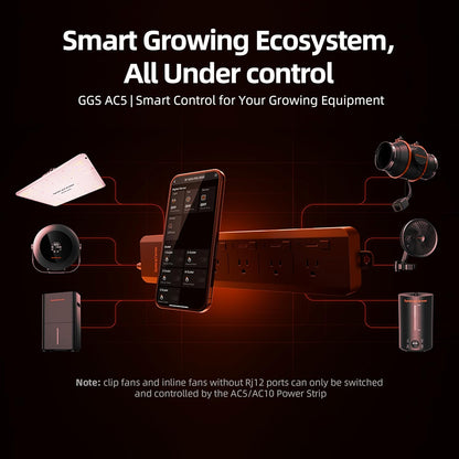 Spider Farmer GGS AC5 Power Strip Kits, 5 AC Smart APP-Based Controls Outlets, 3 in 1 Soil Sensor