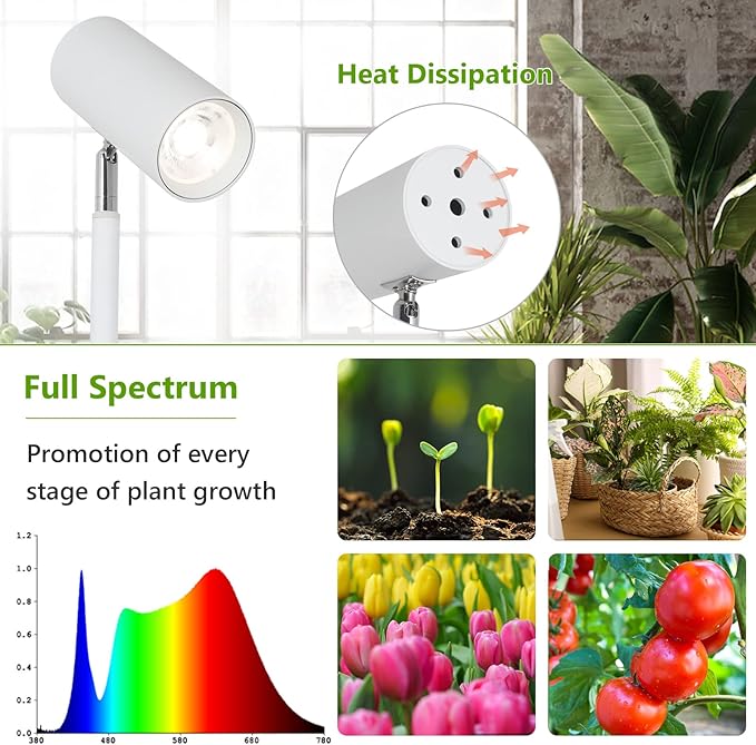 HMVPL White Grow Lights for Indoor Plants Full Spectrum,Tall Plant Light for Indoor Growing with