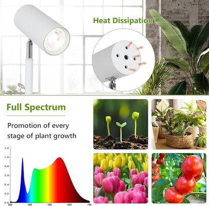 HMVPL White Grow Lights for Indoor Plants Full Spectrum,Tall Plant Light for Indoor Growing with