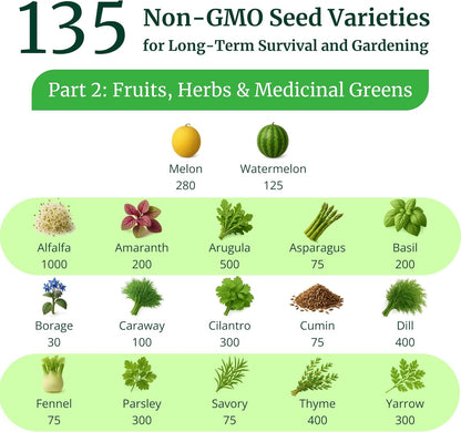 Heirloom Seeds for Planting Vegetables and Fruits - Survival Essentials 135 Variety Seed Vault