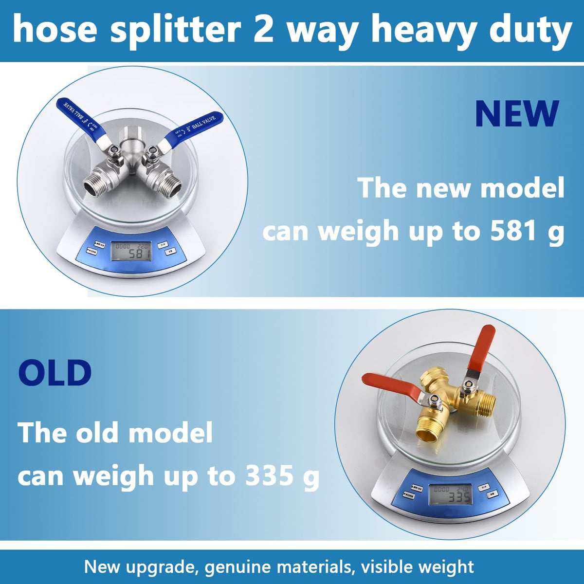 SNUTUYA 304 Stainless Steel Garden Hose Splitter 2 Way Heavy Duty, Full Flow Y Valve Water Hose