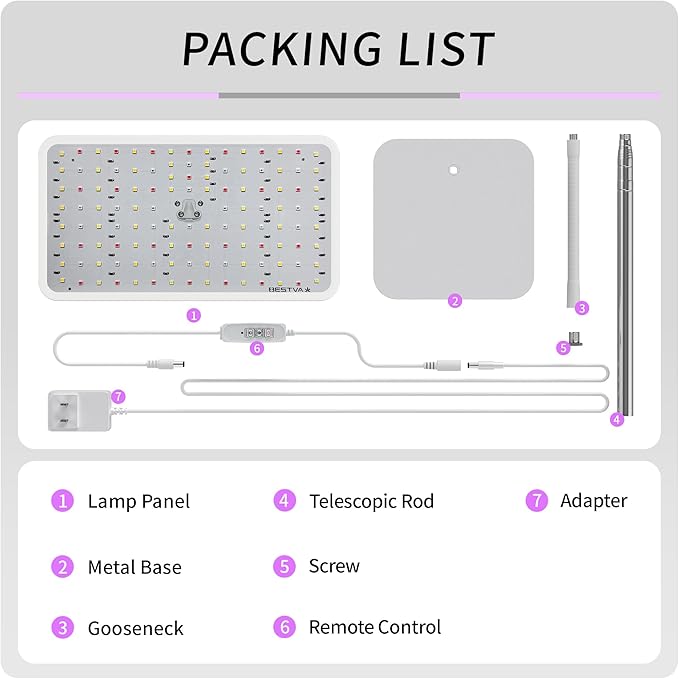 BESTVA 18W Grow Lights for Indoor Plants with Stand, Full Spectrum LED Plant Light for Indoor