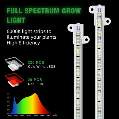 Wiaxulay LED Grow Light Strips, 6000K Full Spectrum Sunlike Growing Lamp with 6/12/16H Timer, 5