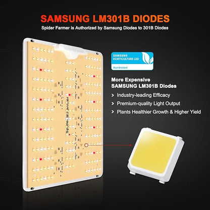 Spider Farmer 2025 New SF1000D 2Pack LED Grow Light with Samsung LM301B Diodes Deeper Penetration &