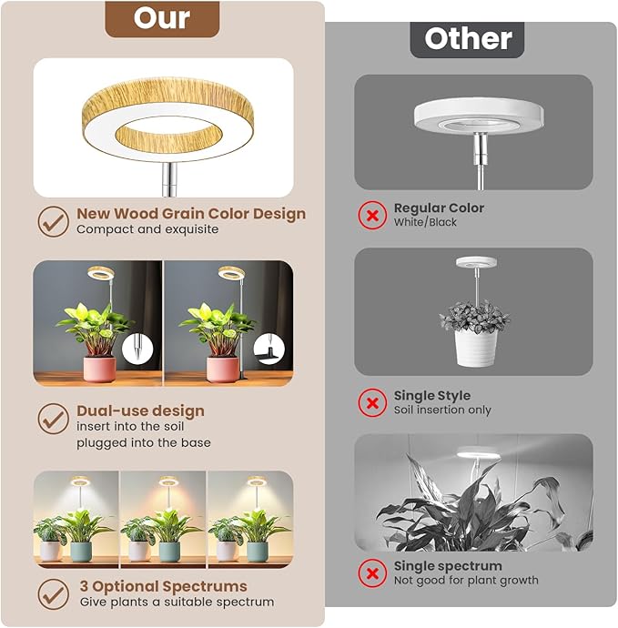 Grow Lights for Indoor Plants, 48 LEDs Full Spectrum Plant Grow Light, Height Adjustable Faux Wood