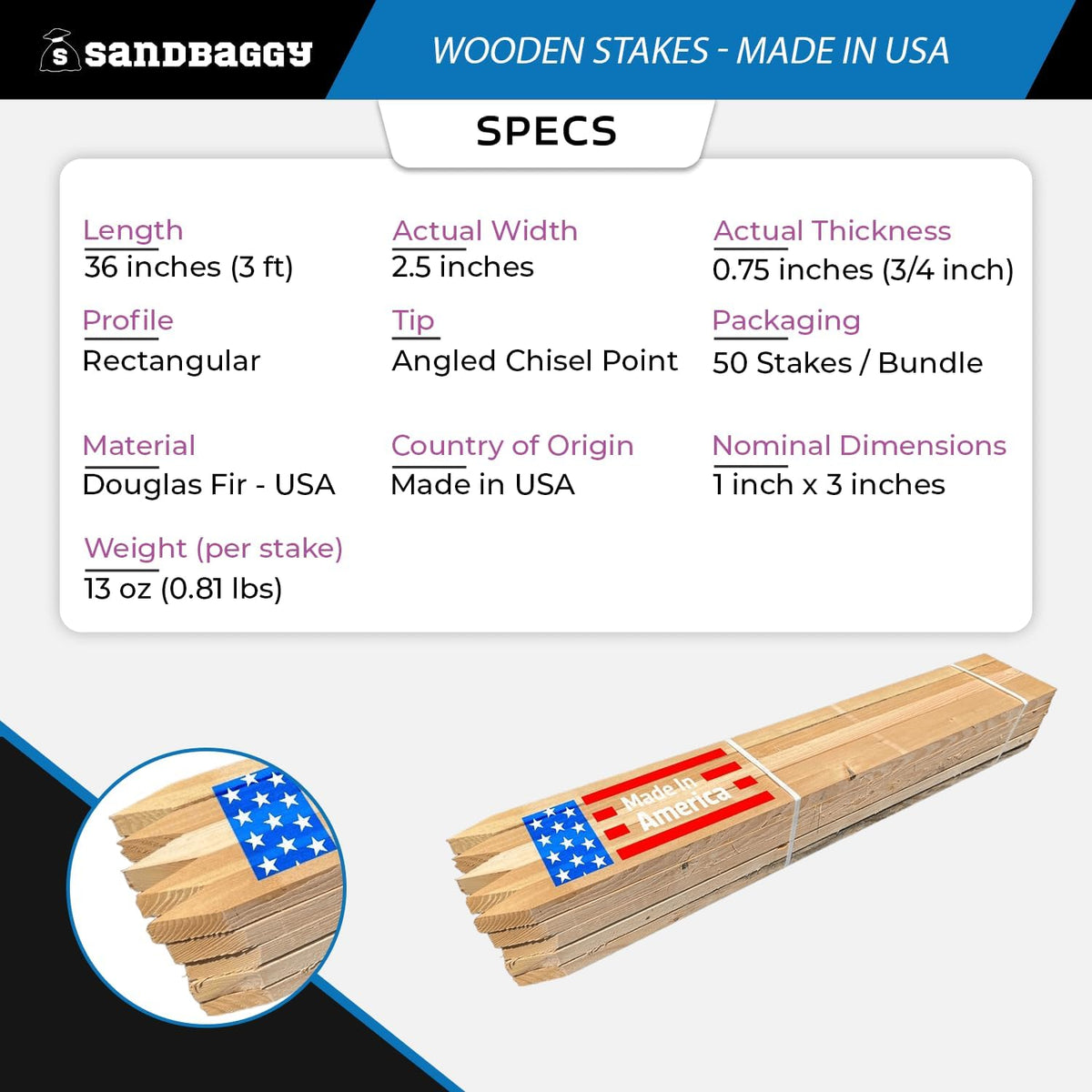 Sandbaggy 3 Ft Wood Stakes (1" X 3" X 36") - Made in The USA - 3" Extra Wide Stakes for Concrete