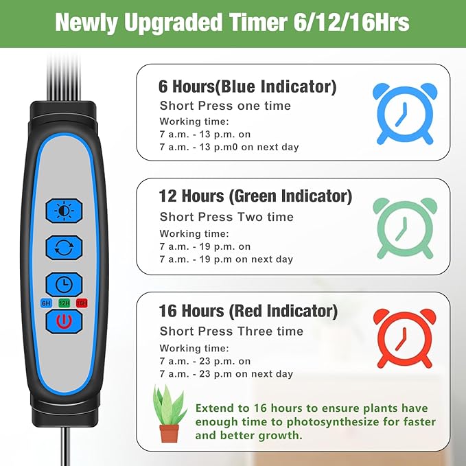 Grow Lights for Indoor Plants, 16" Full Spectrum Plant Grow Light Strip with Upgrade Timer 6/12/16