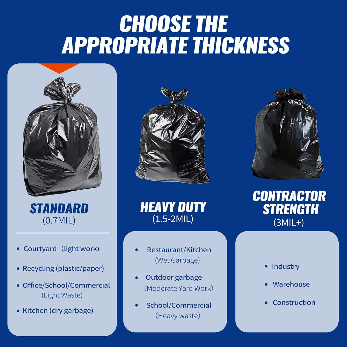120 Count 55-60 Gallon Trash Bags, Tear-Free Large Black Garbage Bags for Kitchen, Office, Outdoor