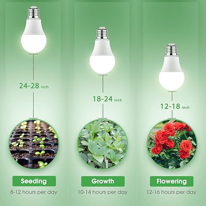 Briignite 4 Pack Grow Light Bulbs, LED White Bulb A19 Bulb, Full Spectrum Plant Bulbs E26 Base, 11W