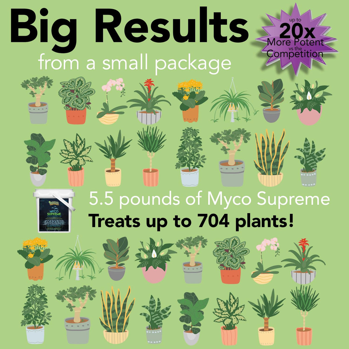 Mycorrhiza for Soil, Root Stimulator for Plants, Ultra Concentrated Mycorrhizae for Plants Strong