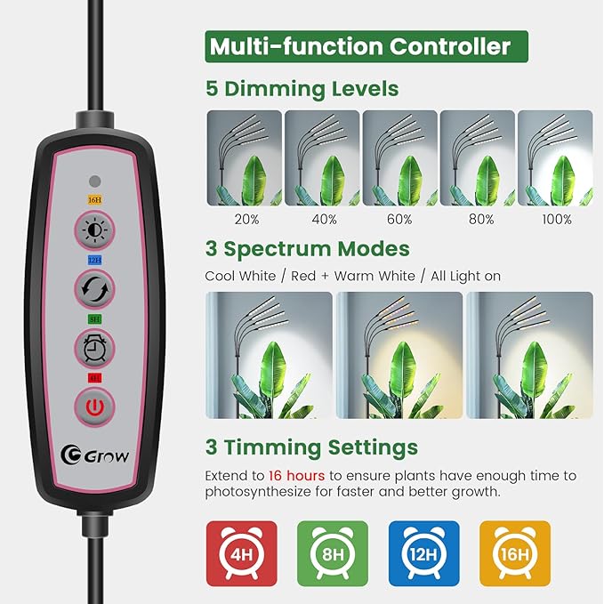 Grow Lights for Indoor Plants with Stand, 4-Heads Full Specturm Plant Grow Light with 4/8/12/16H