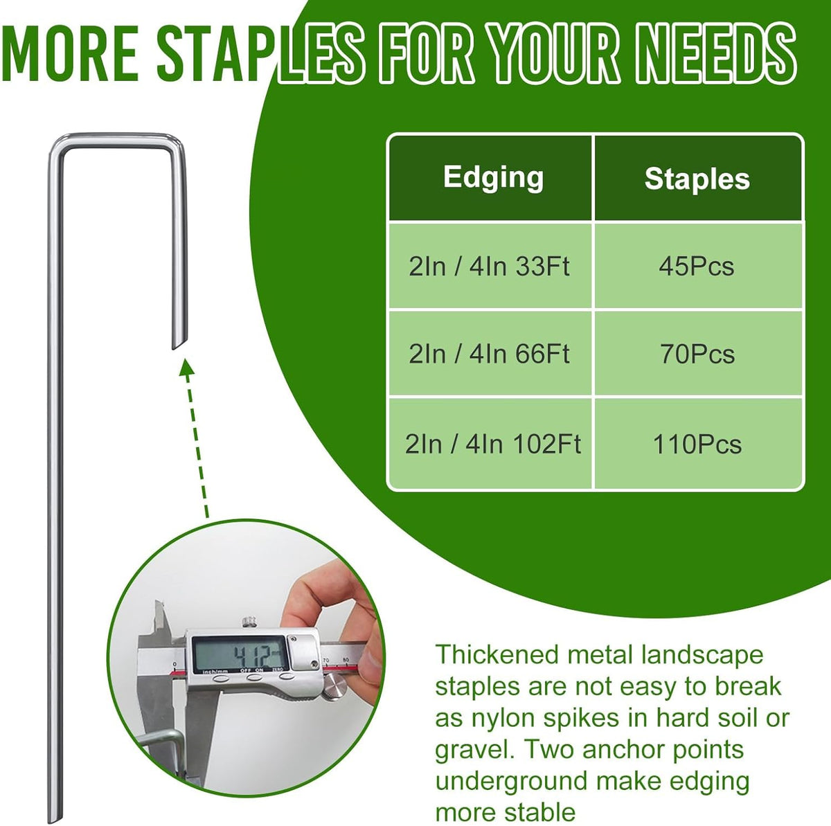 102FT Landscape Edging 2 in Tall with 110 Spikes, Garden Edging Border and 1 Hammer, Plastic
