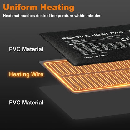LUCKY HERP Reptile Heat Pad 6x8 Inch 8W Under Tank Terrarium Heating Mat, Reptile Heat Mat, Reptile