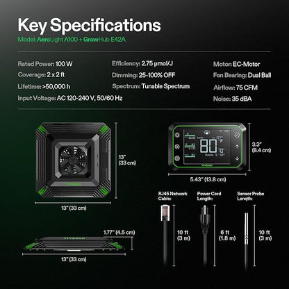 VIVOSUN AeroLight A100, Tunable Spectrum, LED Grow Light 100W with Integrated Circulation Fan &
