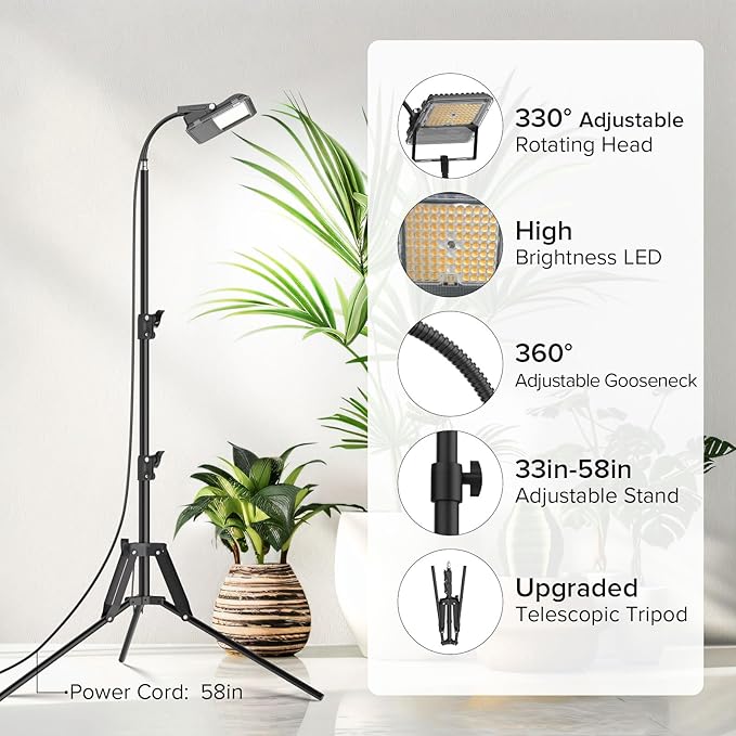 SANSI Grow Lights for Indoor Plants, Dimmable 45W Plant Lights for Indoor Growing, 88 LEDs Full