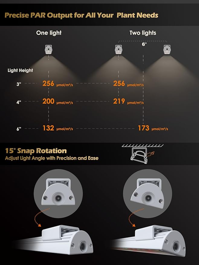 Smart Grow Light for Indoor Plants,3500K Full Spectrum LED Plant Light Strips with 3/9/12H Auto