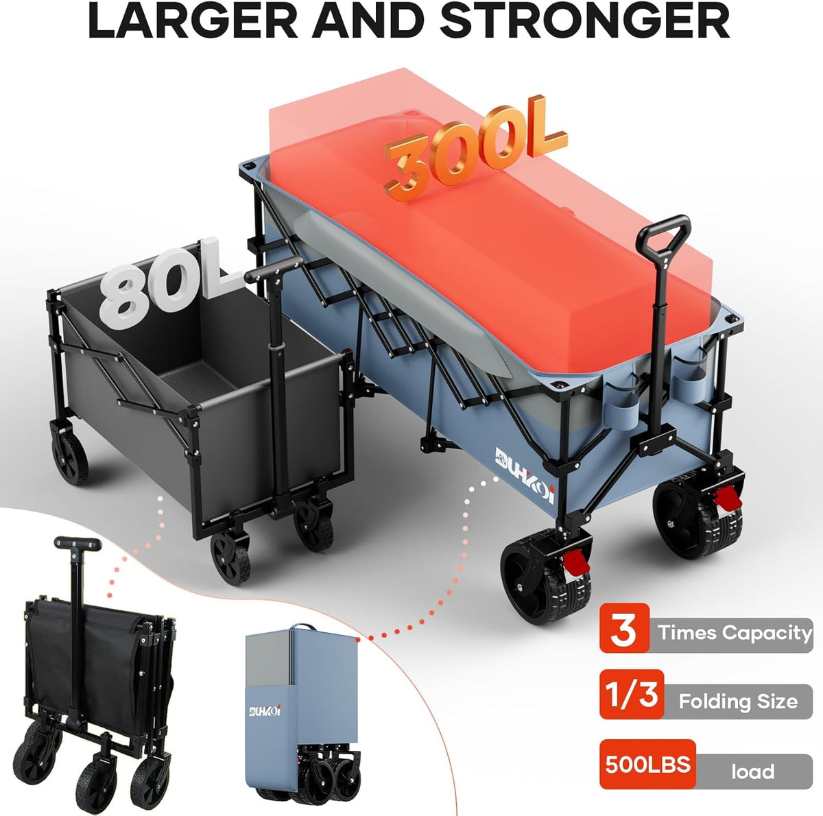 49" L Collapsible Foldable Extended Wagon with 500lbs Weight Capacity,300L Heavy Duty Beach
