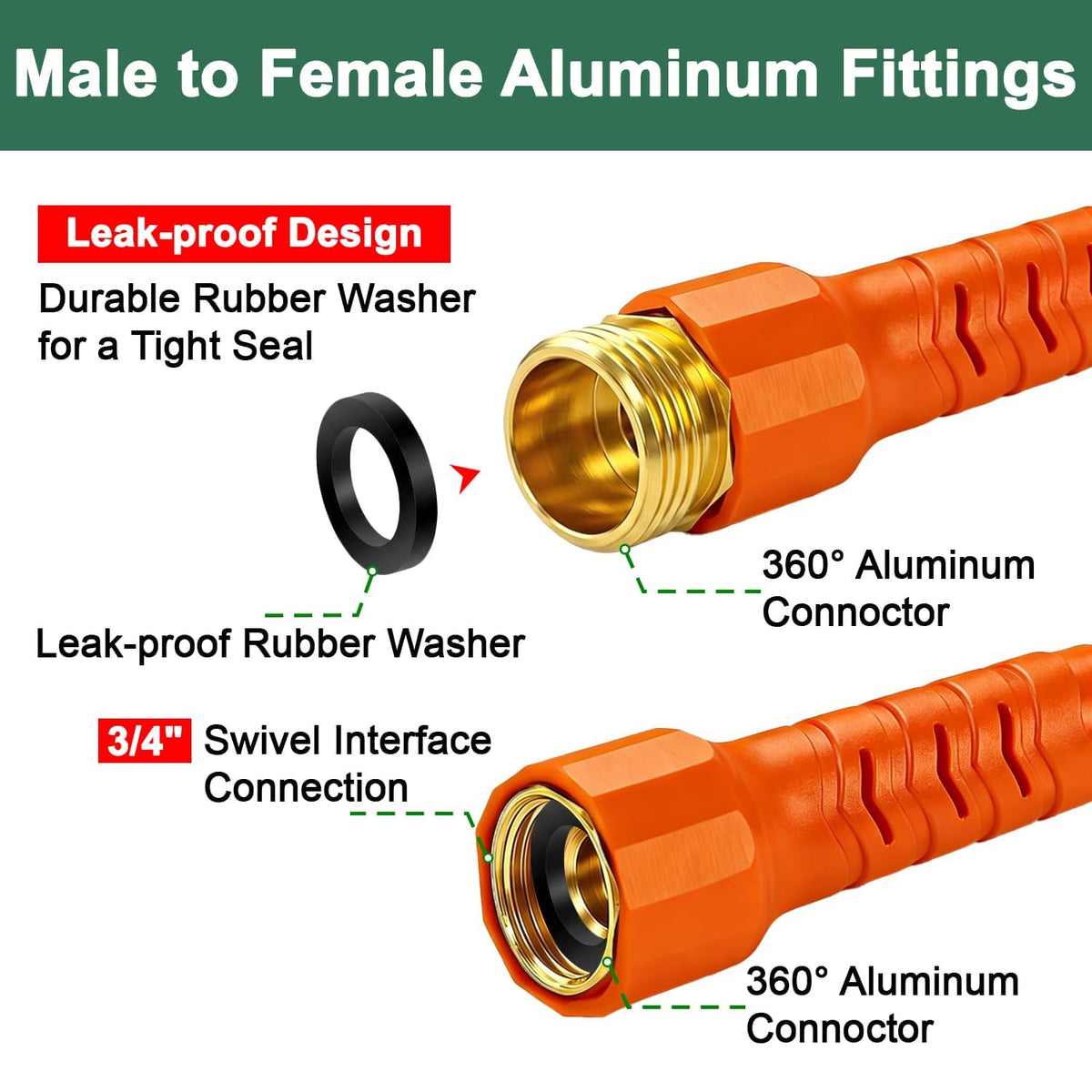 50Ft Ultra Lightweight Garden Hose, Flexible Water Hose, 10 Function Nozzle,Leak-Proof,Swivel