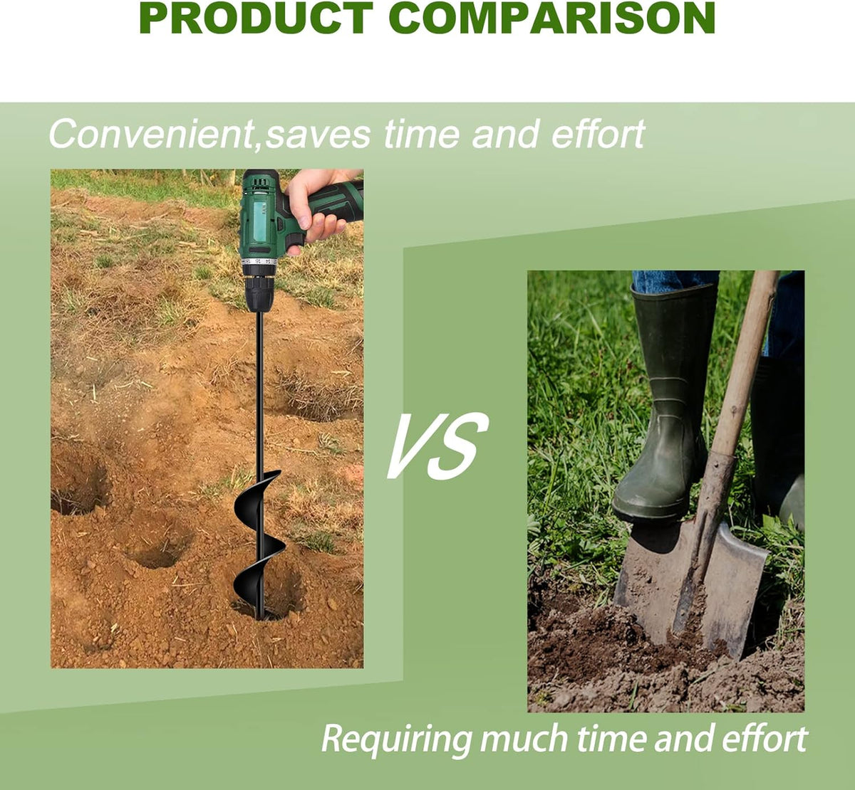 LONGRUN Auger Drill Bit for Planting, Garden Spiral Hole Drill for 3/8” Hex Drive Augers, Solid