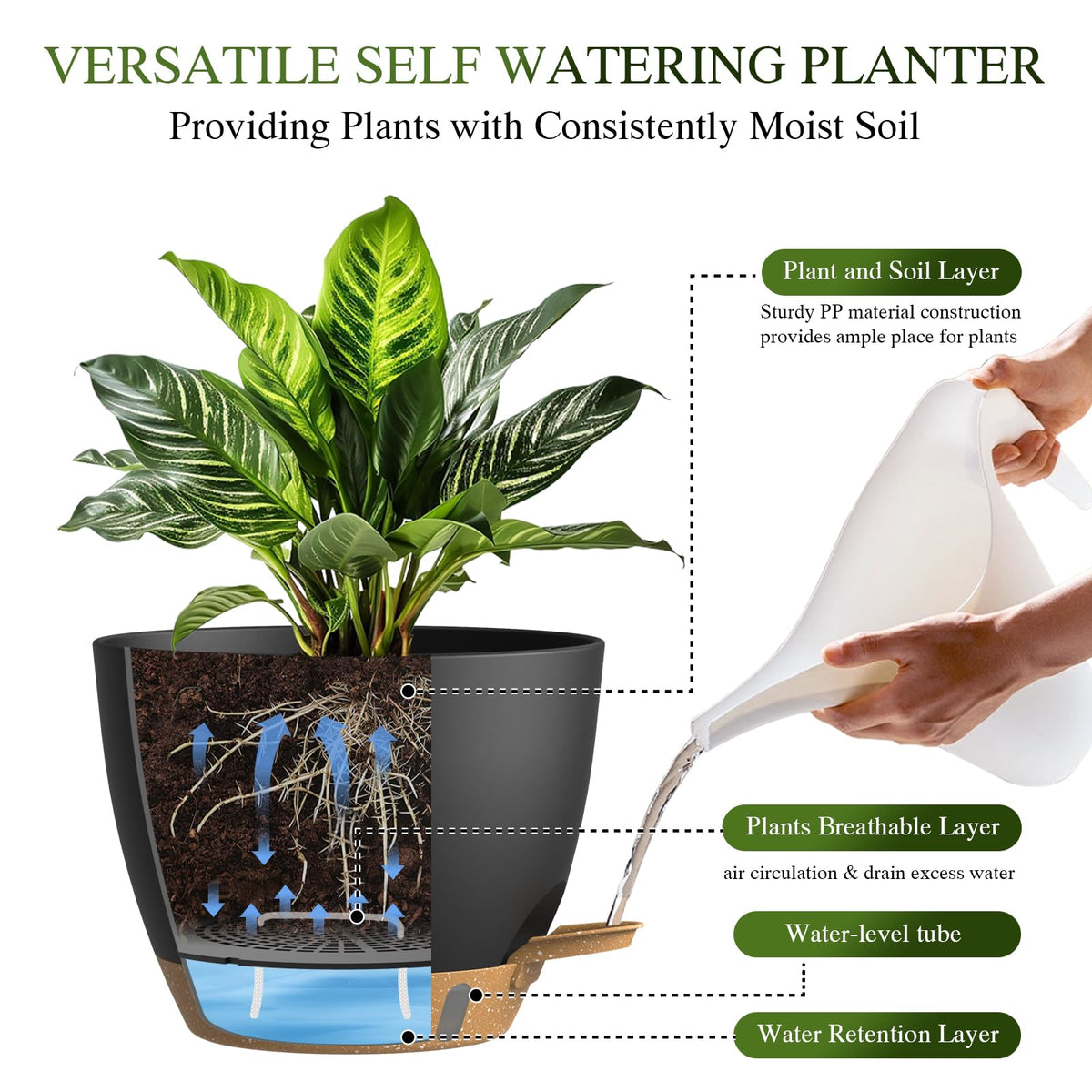 KUGAZ Self Watering Pots with Drainage Holes, 3 Pack 12/10/8 Inch Plant Pots with Water Level