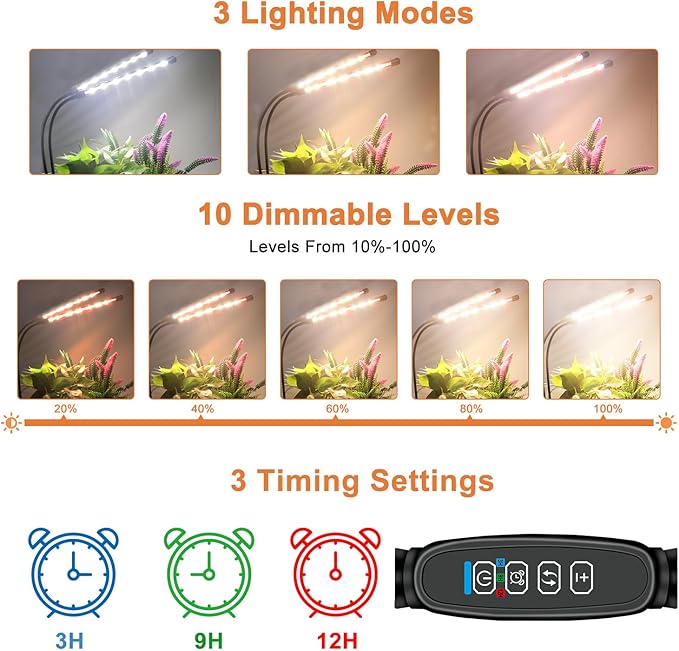 4 Heads Grow Lights for Indoor Plants, Full Spectrum LED Plant Lamps with Clips and 120 inch Cables