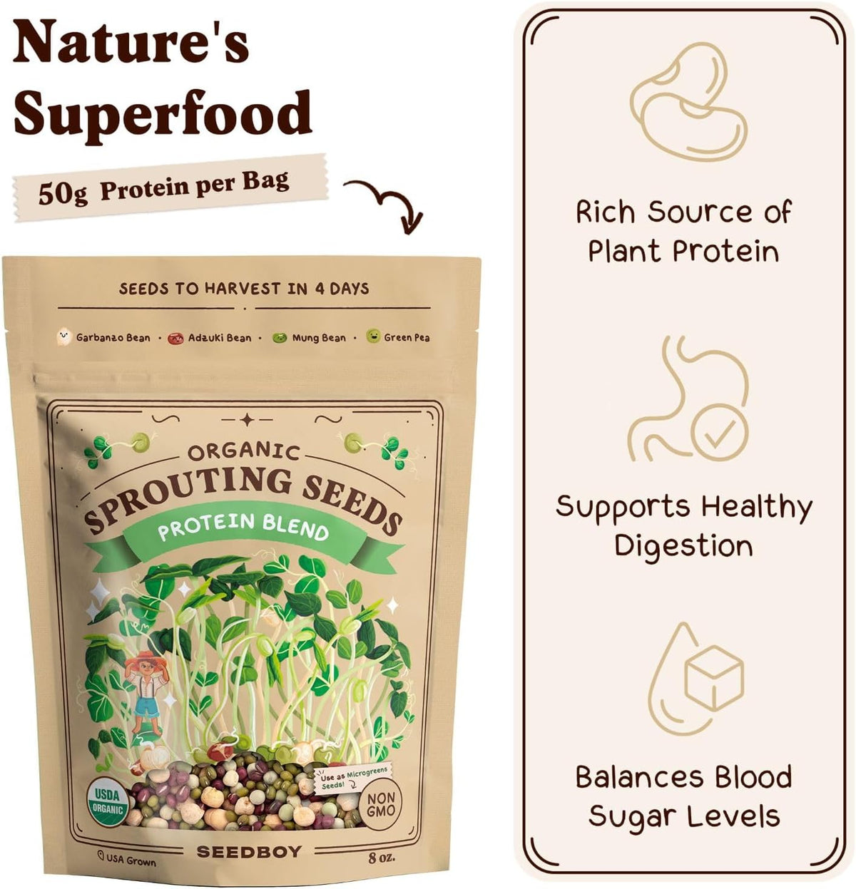 Seedboy Organic Non-GMO Sprouting Seeds, Protein Blend – USA Grown Microgreens Mix with Garbanzo