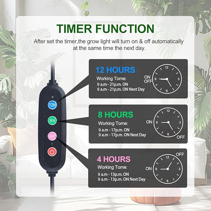 4-Head Tripod Stand Grow Lights for Tall House Plants, Seed Starting, Bonsai Tree with Timer, 36W