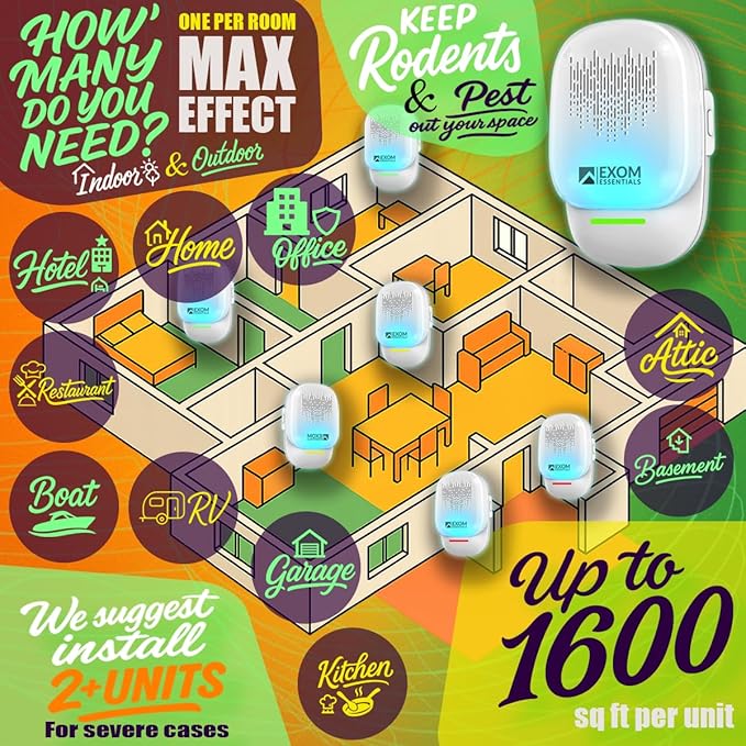 T-26, Ultrasonic Pest Repeller Wall Plug-in Most Effective Than Repellents - Get Rid of - Rodents