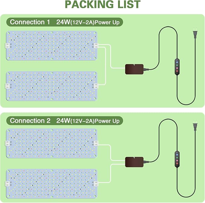 24W Ultra-Thin Panel Full Spectrum Grow Lights, 384 LEDs Plant Grow Light for Indoor Plants with