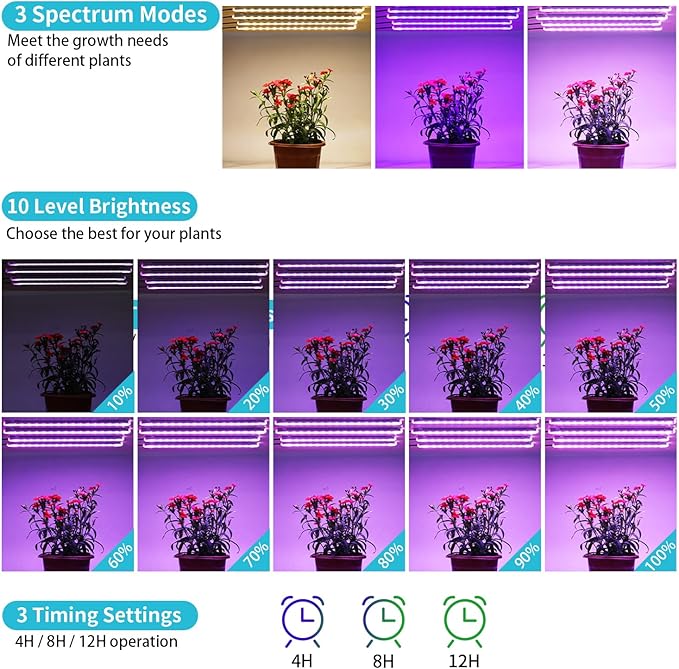 7.8'' Growing Lamp for Indoor Plants, Red & Blue & Yellow Full Spectrum, LED Grow Light Strips with